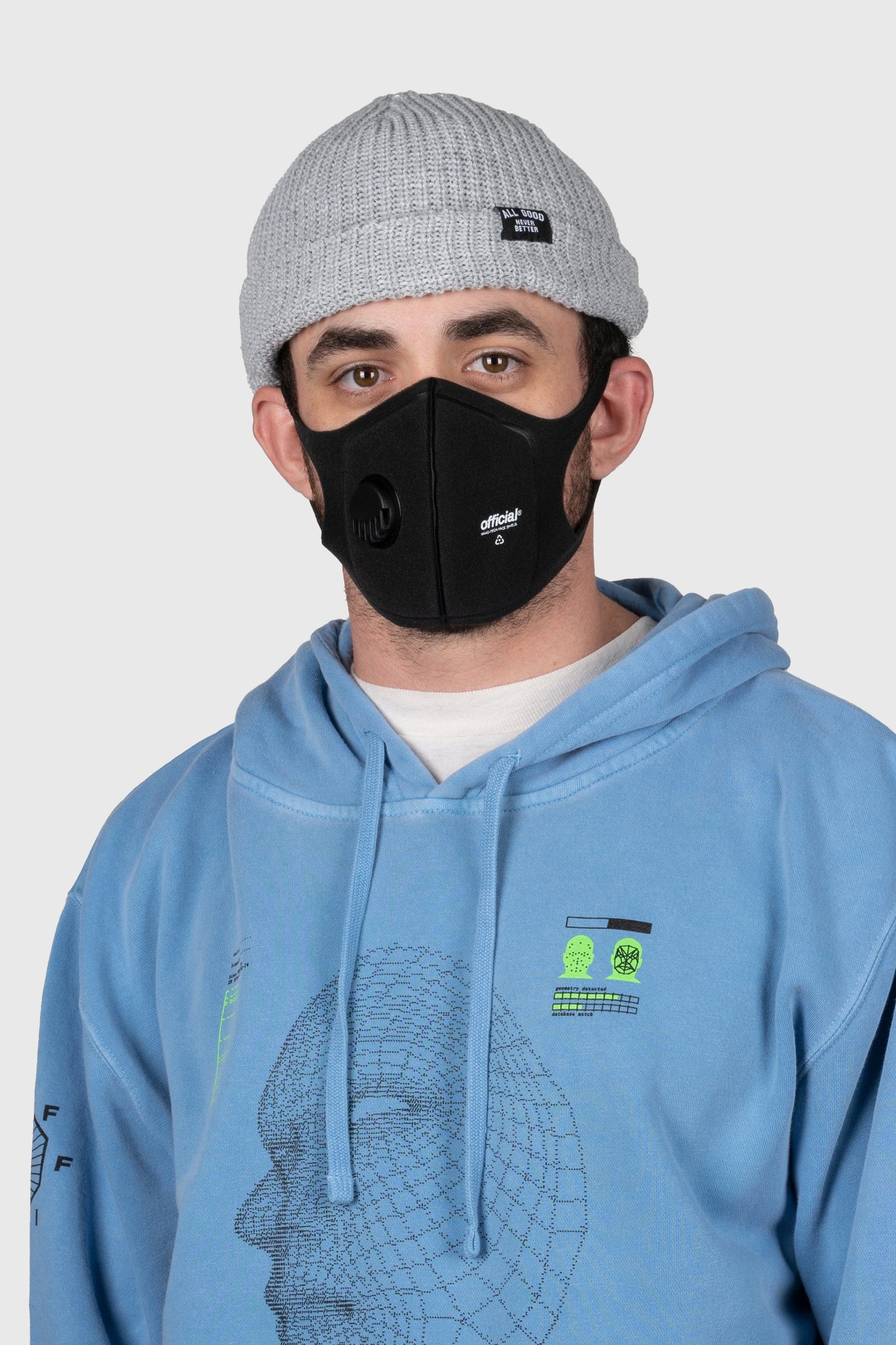 NANO-RPF Face Shield